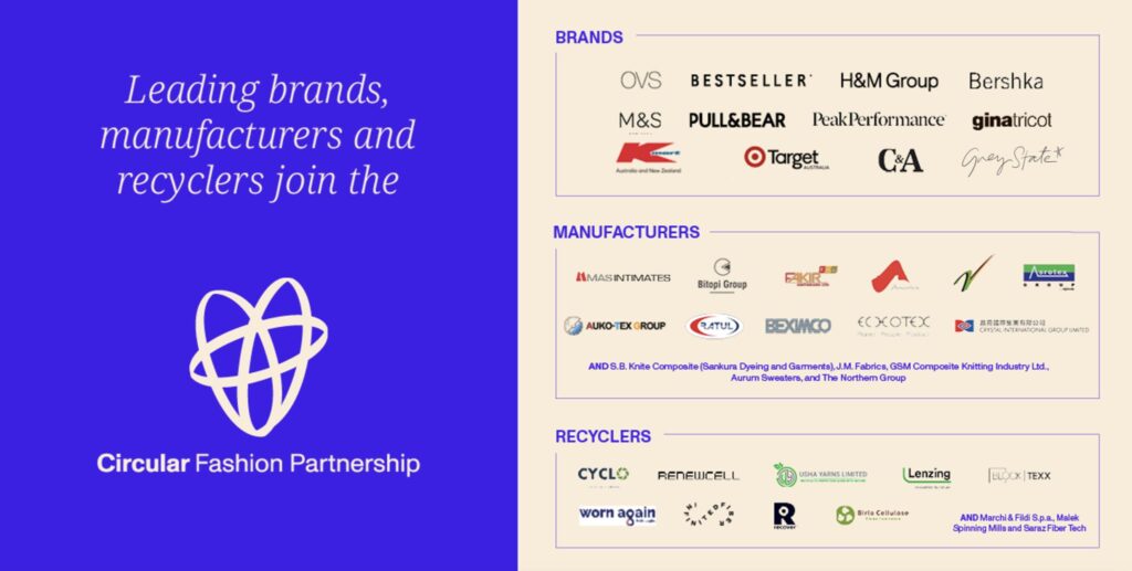 Circular Fashion Partnership logo with participating brand, manufacturer and recycler logos.